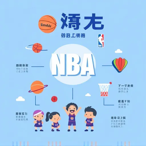 運彩盤口分析：大小分、讓分搭配國際盤的勝率統計